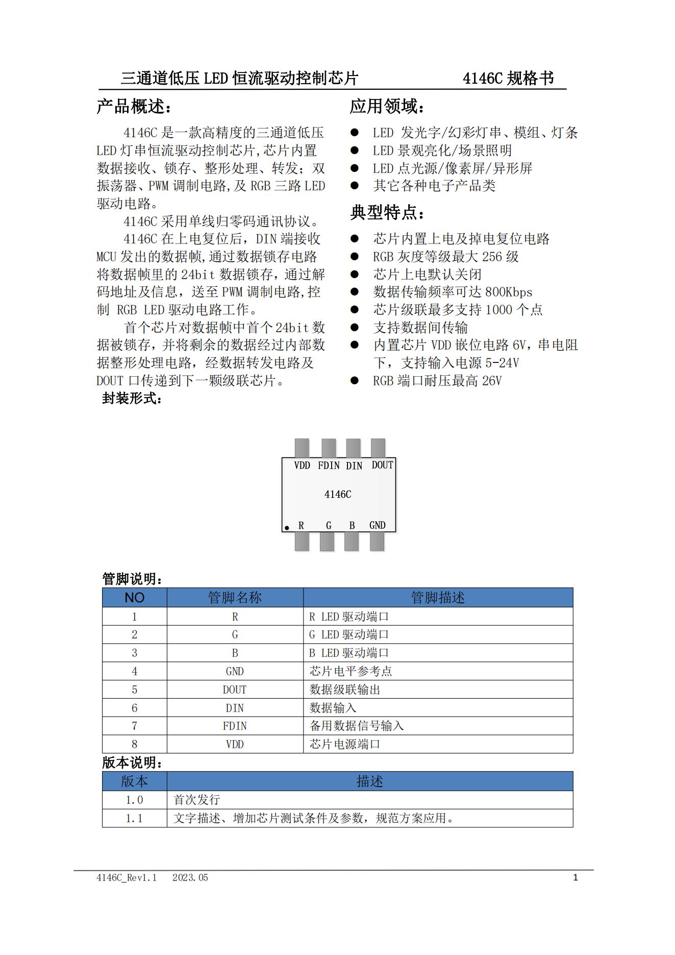 4146C(24V-RGB)_Datesheet_CN_V1