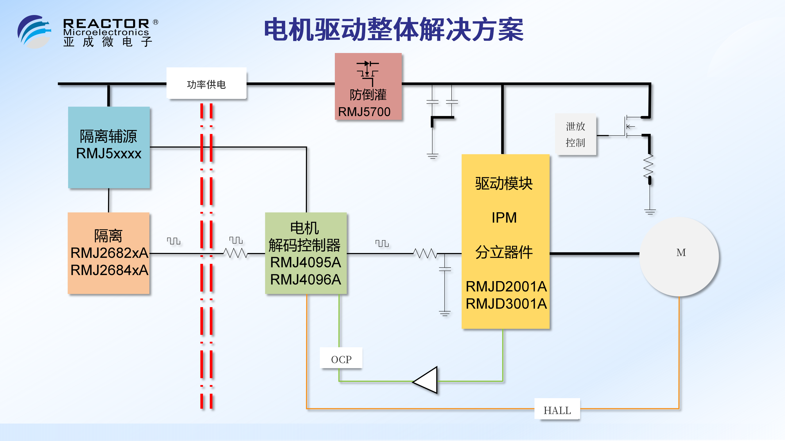 展會內容修訂1106_04